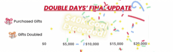 Christmas Gift Catalog (1).mp4.gif